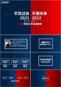 2021不负过去不惧未来年终工作总结公司年度汇报述职报告